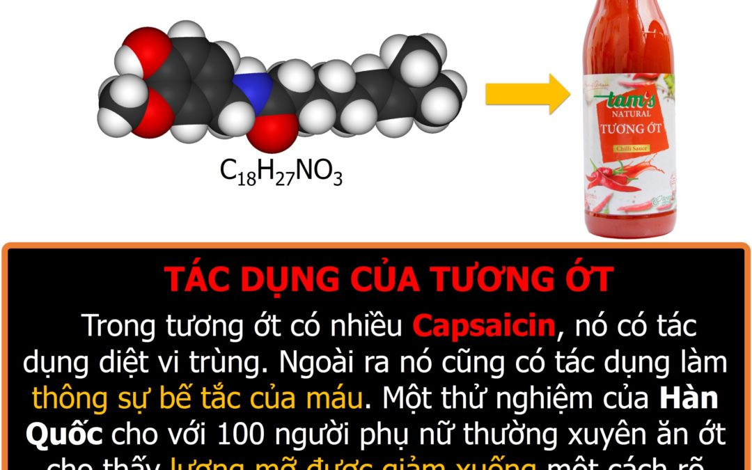 Tác dụng của Capsaicin có trong tương ớt là gì?